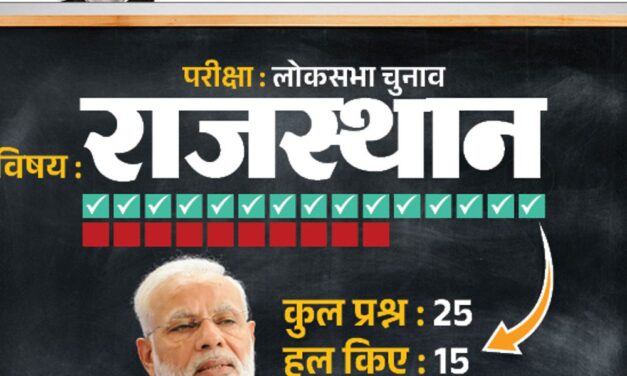 राजस्थान में भाजपा की पहली लिस्ट का एनालिसिस:कमजोर सीटों पर कांग्रेस से आए नेताओं पर दांव, मिशन-25 के लिए ‘जीरो रिस्क’ फॉर्मूला