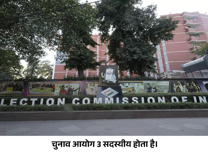 दो EC की नियुक्ति को लेकर बैठक आज:PM की अध्यक्षता में पैनल नाम फाइनल करेगा, EC अरुण गोयल ने रिटायरमेंट से पहले इस्तीफा दिया