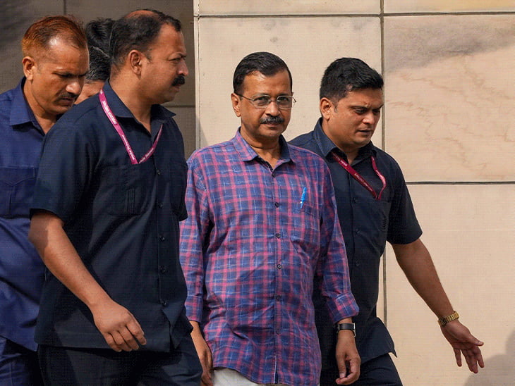 केजरीवाल ने अपनी गिरफ्तारी को लोकतंत्र पर हमला बताया:सुप्रीम कोर्ट से कहा