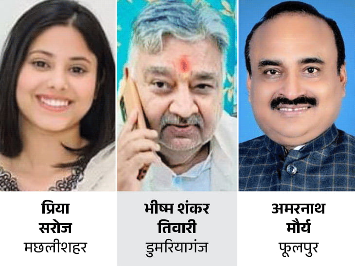 सपा ने 7 प्रत्याशियों का ऐलान किया:फूलपुर से अमरनाथ मौर्य, जौनपुर से बाबू सिंह कुशवाहा और मछलीशहर से प्रिया सरोज को उतारा