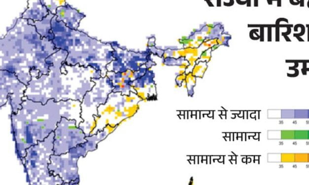 मौसम विभाग का अनुमान
