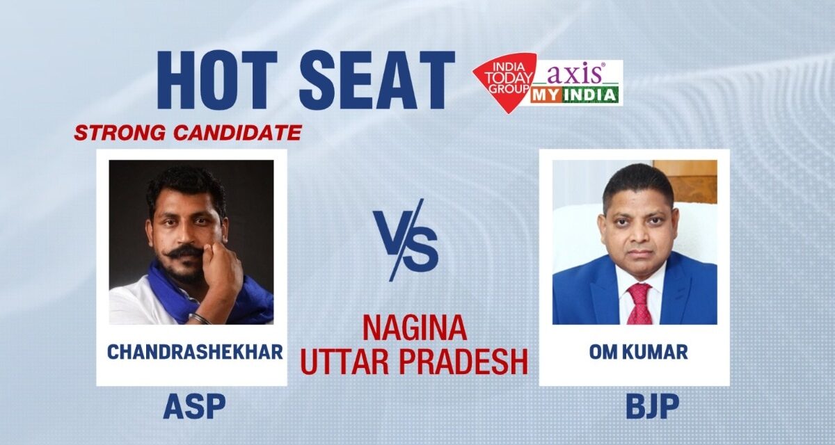 Hot Seat: चंद्रशेखर या ओम कुमार… कौन जीत रहा है नगीना सीट? जानें Exit Poll में किसे मिल रही बढ़त