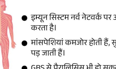 GB सिंड्रोम से महाराष्ट्र में अबतक 5 मौतें:असम में भी 17 साल की लड़की की मौत; पश्चिम बंगाल में 4 दिन में