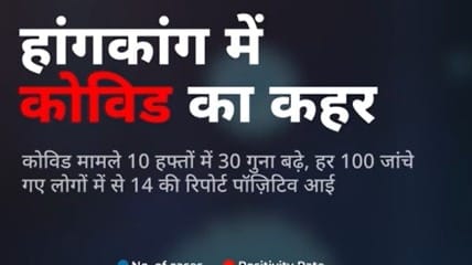 फिर लौट रहा है कोरोना वायरस, जानें किन-किन देशों में मिले कितने केस