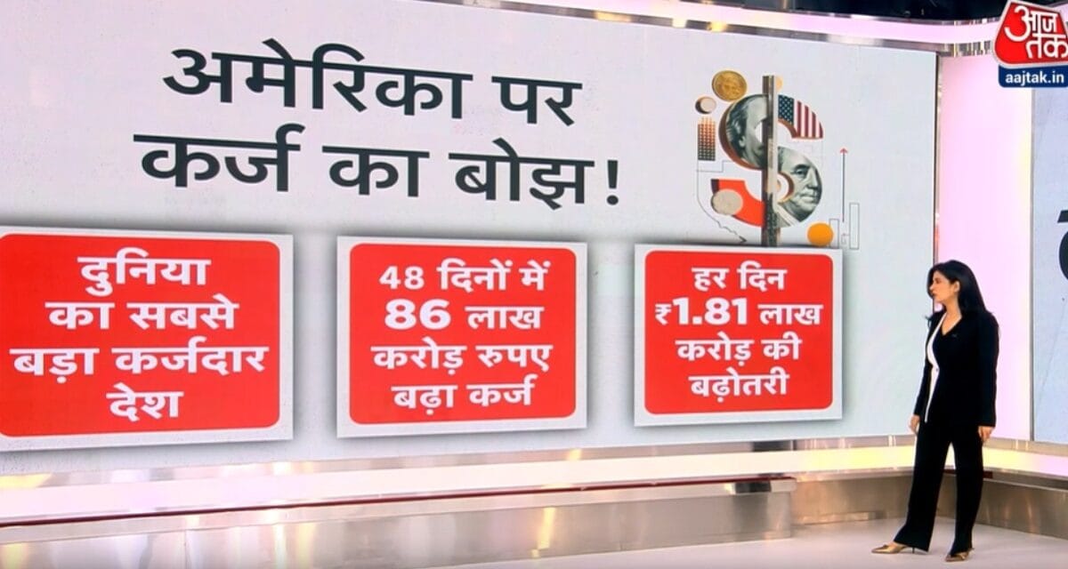 अमेरिका बना दुनिया का सबसे बड़ा कर्जदार देश, GDP ग्रोथ माइनस में!