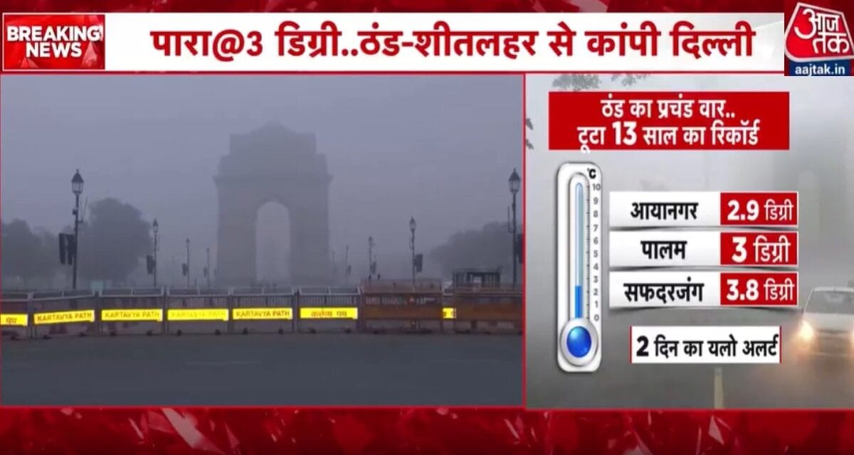 दिल्ली में अभी और कपकपाएगी ठंड, 13 सालों का टूटा रिकॉर्ड, 3 डिग्री पहुंचा पारा