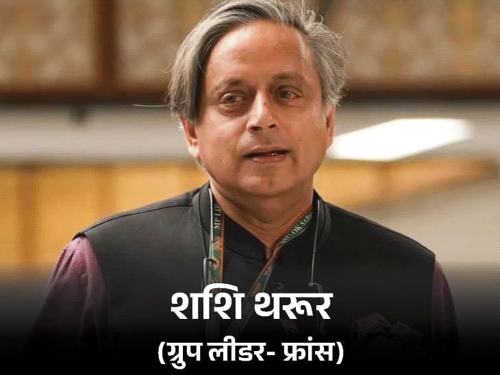 लोकसभा अध्यक्ष ने पार्लियामेंट्री फ्रेंडशिप ग्रुप्स बनाए:थरूर-अखिलेश समेत 64 टीम लीडर्स; ये दूसरे देशों के साथ कूटनीतिक रिश्ते मजबूत करेंगे
