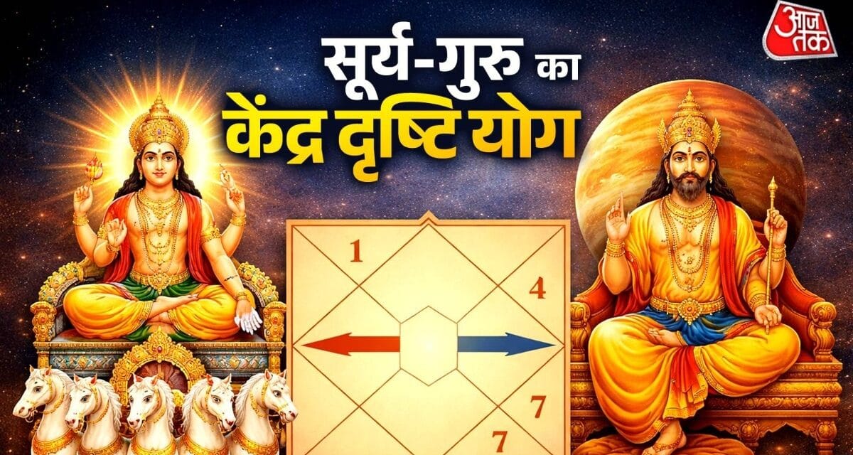 6 अप्रैल से सूर्य-गुरु का केंद्र दृष्टि योग इन 3 राशियों को करेगा मालामाल