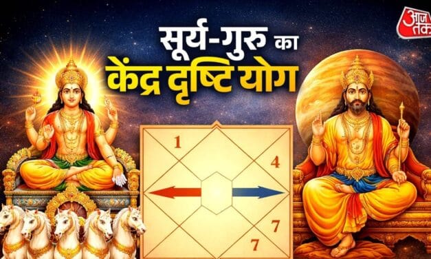 6 अप्रैल से सूर्य-गुरु का केंद्र दृष्टि योग इन 3 राशियों को करेगा मालामाल