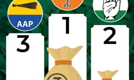ADR रिपोर्ट