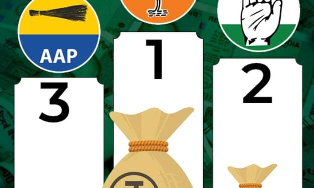 ADR रिपोर्ट