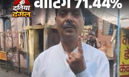 दतिया में महिलाएं वोटिंग में पिछड़ीं:2023 में पुरुषों से आगे थीं, उपचुनाव में 5.61% पीछे; 18 साल पुराने चुनाव जैसा मतदान