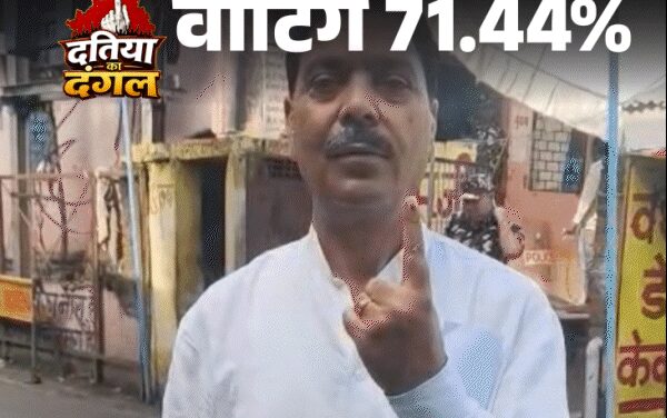 दतिया में महिलाएं वोटिंग में पिछड़ीं:2023 में पुरुषों से आगे थीं, उपचुनाव में 5.61% पीछे; 18 साल पुराने चुनाव जैसा मतदान