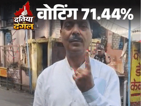 दतिया में महिलाएं वोटिंग में पिछड़ीं:2023 में पुरुषों से आगे थीं, उपचुनाव में 5.61% पीछे; 18 साल पुराने चुनाव जैसा मतदान
