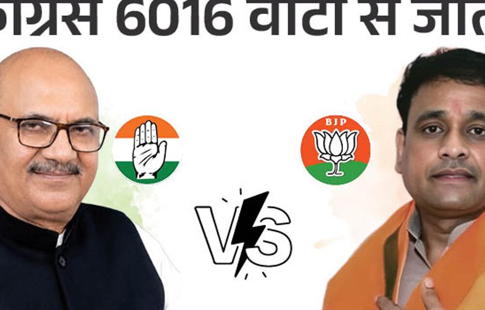दतिया में BJP की हार-कांग्रेस की जीत, 5 बड़ी वजह:नरोत्तम फैक्टर नहीं चला, जातिगत समीकरण नहीं साध पाई भाजपा; बूथ मैनेजमेंट में कांग्रेस भारी