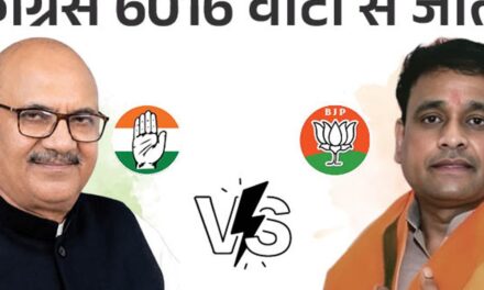 दतिया में BJP की हार-कांग्रेस की जीत, 5 बड़ी वजह:नरोत्तम फैक्टर नहीं चला, जातिगत समीकरण नहीं साध पाई भाजपा; बूथ मैनेजमेंट में कांग्रेस भारी