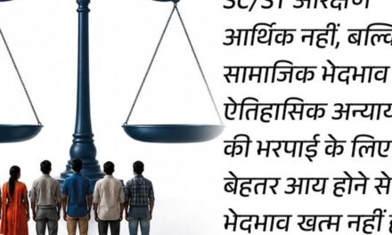 केंद्र का हलफनामा-ST आरक्षण में क्रीमी लेयर लागू नहीं:सुप्रीम कोर्ट से कहा