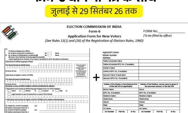 SIR में नाम कटे तो दोबारा जुड़वाना आसान:फॉर्म-6 से 2003 वाला सवाल हटाया; माता-पिता का रिकॉर्ड नहीं खोजना होगा; बदलाव के मायने
