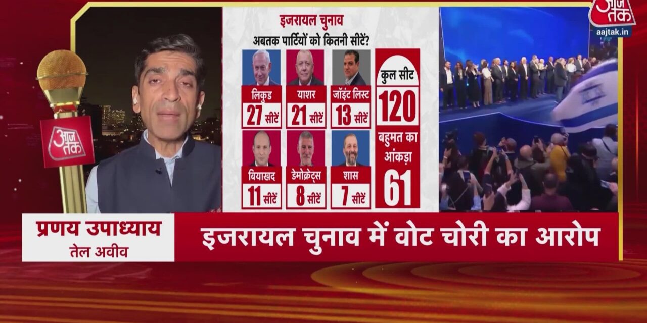 इजरायल चुनाव नतीजे: नेतन्याहू की पार्टी ने लगाया धांधली और वोट चोरी का आरोप