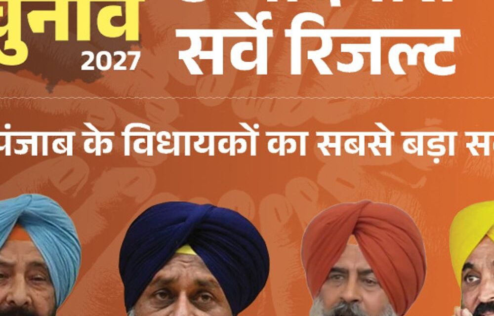 लोग चाहते हैं-पंजाब में 92 MLA को टिकट न मिले:AAP के 95%, कांग्रेस के आधे, BJP के सभी विधायक नापसंद; भास्कर का सर्वे
